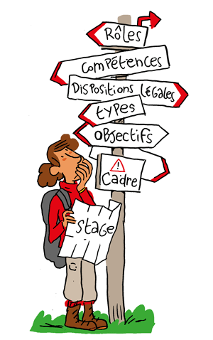 stages