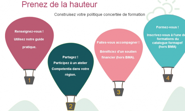 Politique concertée de formation : le Fonds 4S vous guide tout au long de votre cheminement