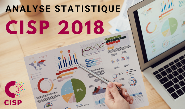 ANALYSE STATISTIQUE